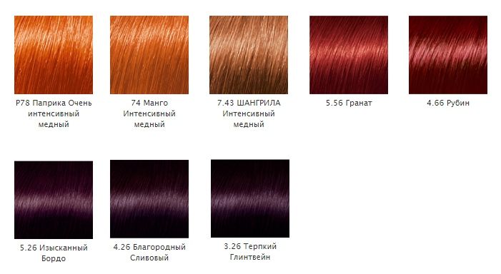 Палитра цветов краски для волос Loreal preference. Рыжие и фиолетовые оттенки