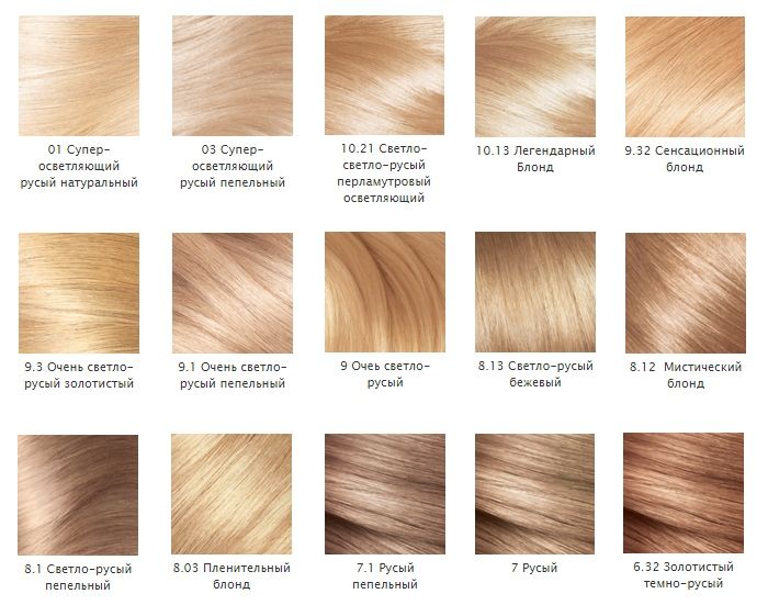 Палитра цветов краски для волос L’Oreal Excellence Creme. Блонд и русые оттенки