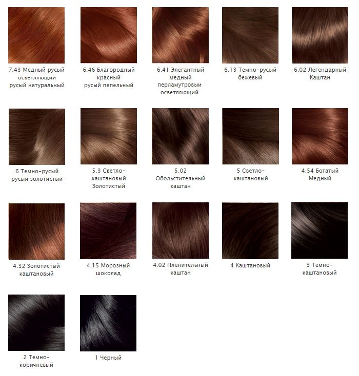 Палитра цветов краски для волос L’Oreal Excellence Creme. Медные, каштановые и темные оттенки