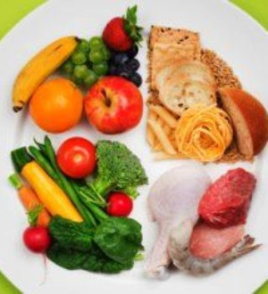 Модные диеты, помогающие быстро скинуть вес