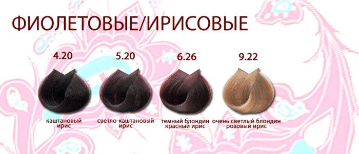 Палитра цветов FarmaVita Life Color Plus Professional. Ирисовые