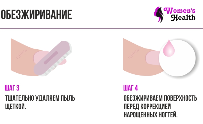 Инфографика. Как снять гель-лак с нарощенных ногтей