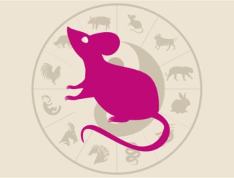 1984 год какого животного: читай полную характеристику знака