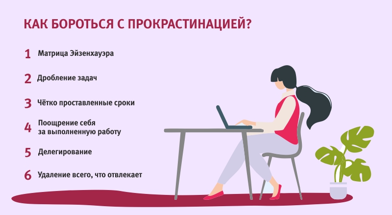 Инфографика: как бороться с прокрастинацией